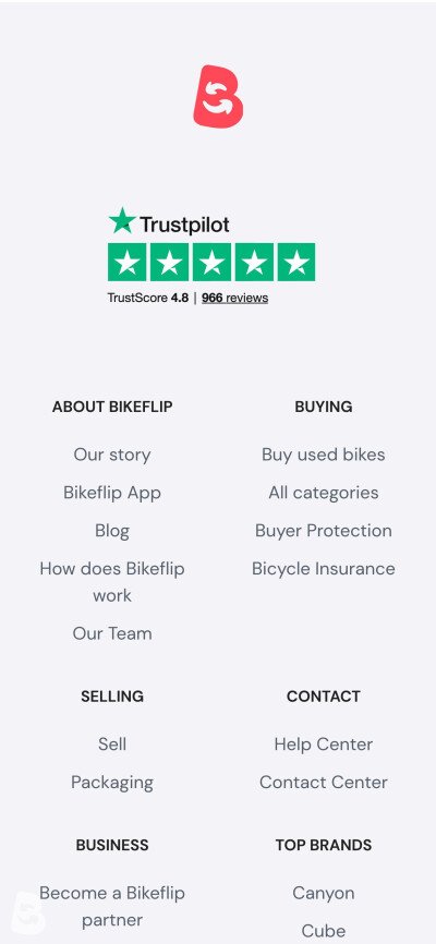 Absoluteblack Brakes